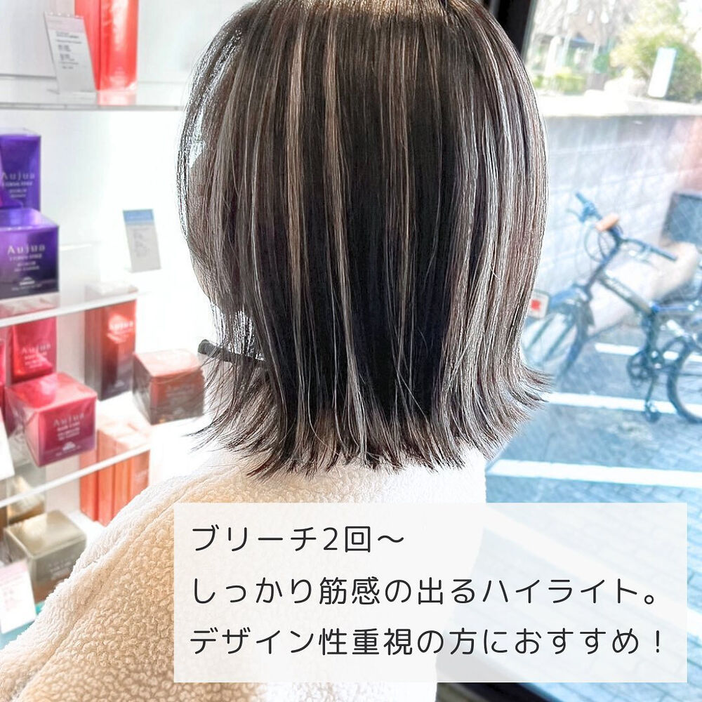 ブログ